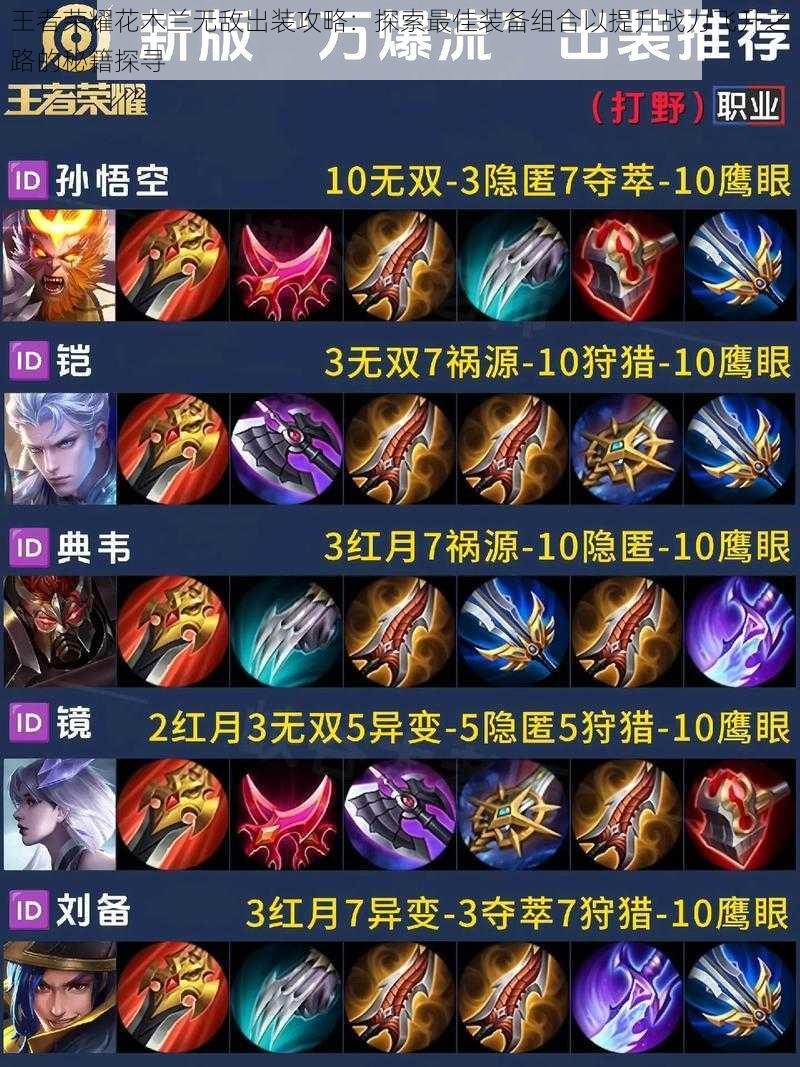 王者荣耀花木兰无敌出装攻略:探索最佳装备组合以提升战力飞升之路的秘籍探寻