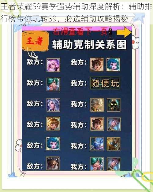 王者荣耀S9赛季强势辅助深度解析:辅助排行榜带你玩转S9,必选辅助攻略揭秘