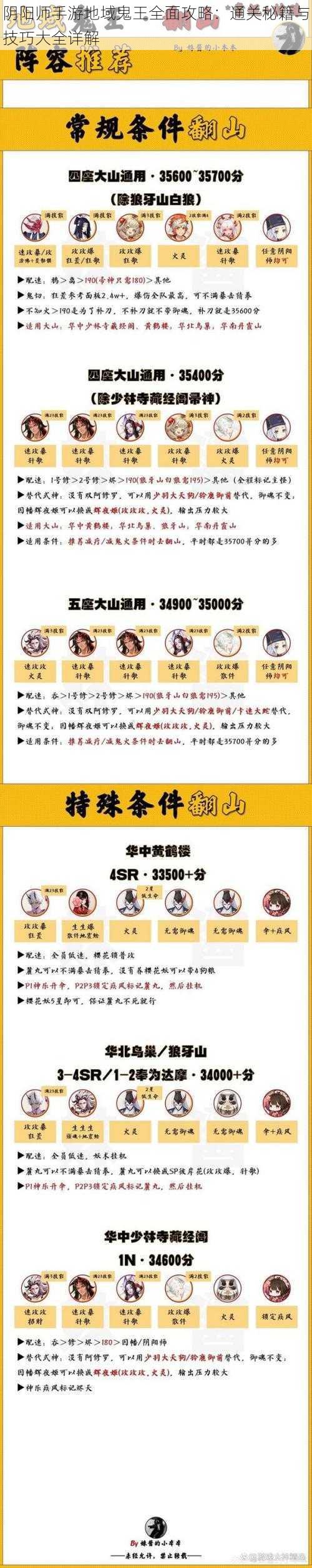 阴阳师手游地域鬼王全面攻略:通关秘籍与技巧大全详解