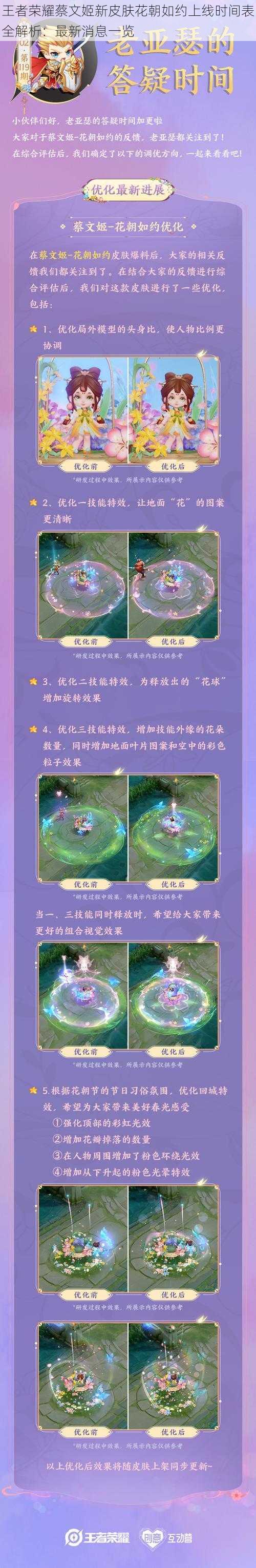 王者荣耀蔡文姬新皮肤花朝如约上线时间表全解析:最新消息一览