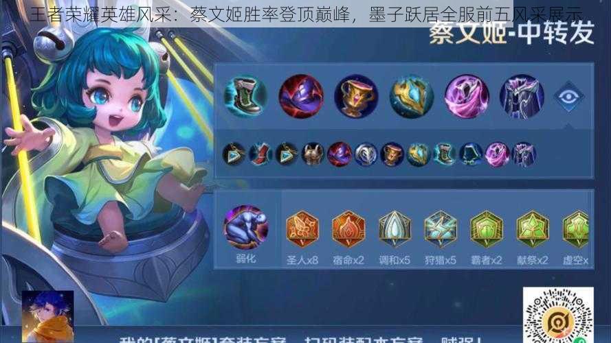 王者荣耀英雄风采:蔡文姬胜率登顶巅峰,墨子跃居全服前五风采展示