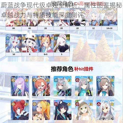 蔚蓝战争现代级卓娅全解析:属性图鉴揭秘卓越战力与特质技能深度测评