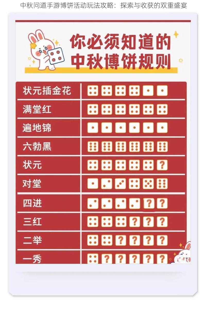 中秋问道手游博饼活动玩法攻略:探索与收获的双重盛宴