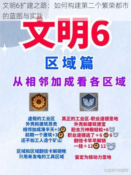 文明6扩建之路:如何构建第二个繁荣都市的蓝图与实践