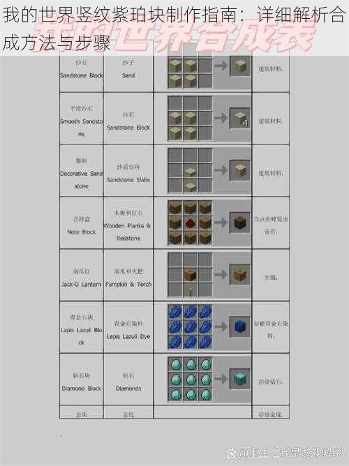 我的世界竖纹紫珀块制作指南:详细解析合成方法与步骤