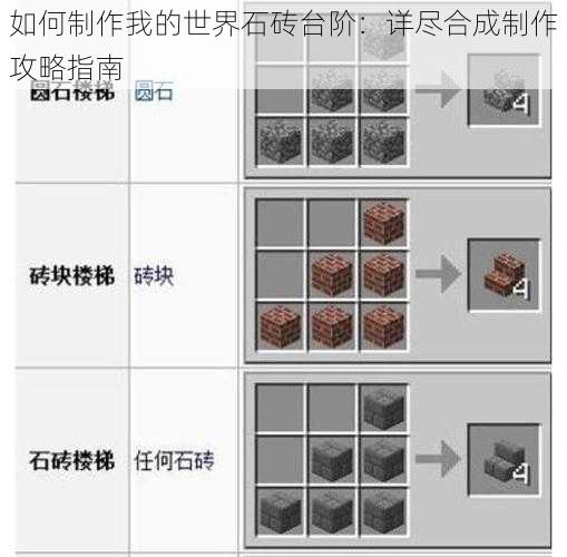 如何制作我的世界石砖台阶:详尽合成制作攻略指南