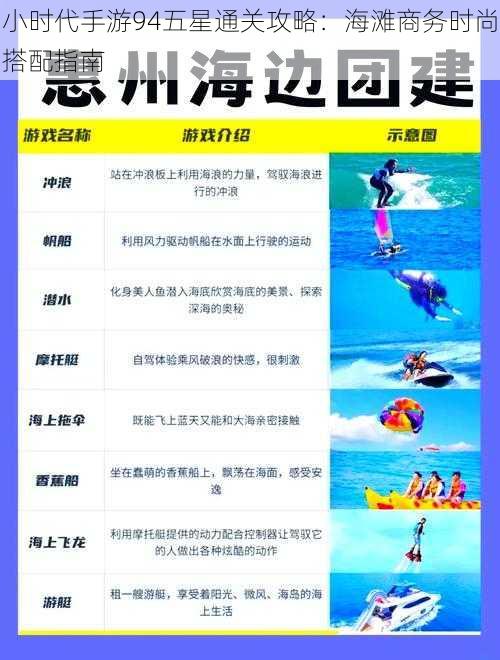 小时代手游94五星通关攻略:海滩商务时尚搭配指南