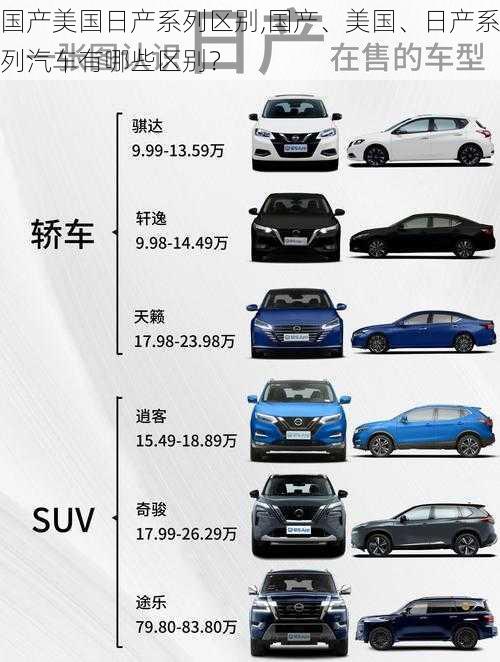 国产美国日产系列区别,国产、美国、日产系列汽车有哪些区别?