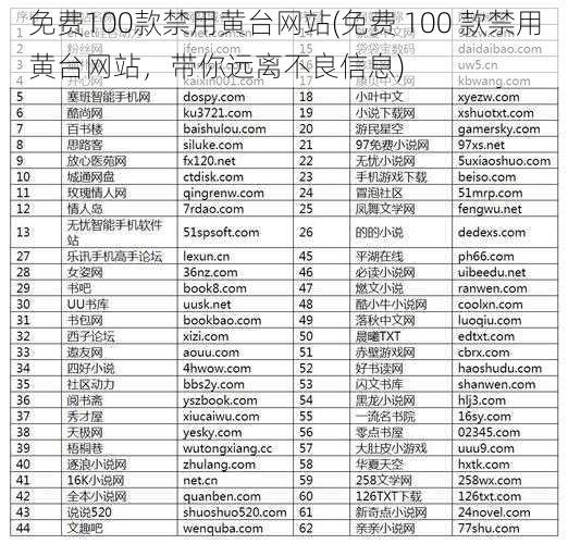免费100款禁用黄台网站(免费 100 款禁用黄台网站,带你远离不良信息)