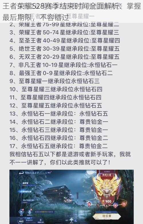 王者荣耀S28赛季结束时间全面解析:掌握最后期限,不容错过