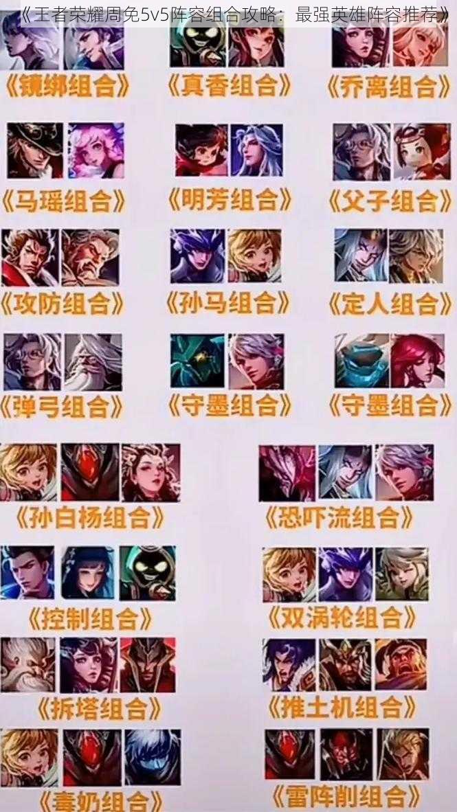 《王者荣耀周免5v5阵容组合攻略:最强英雄阵容推荐》