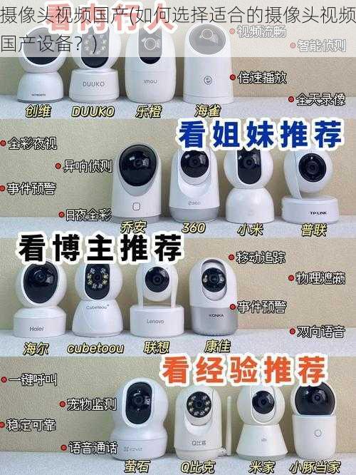 摄像头视频国产(如何选择适合的摄像头视频国产设备?)