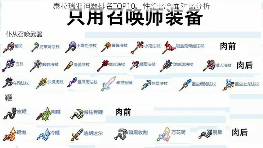 泰拉瑞亚神器排名TOP10:性价比全面对比分析