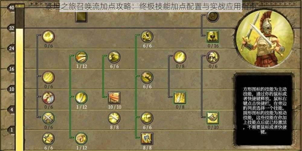 泰坦之旅召唤流加点攻略:终极技能加点配置与实战应用指南