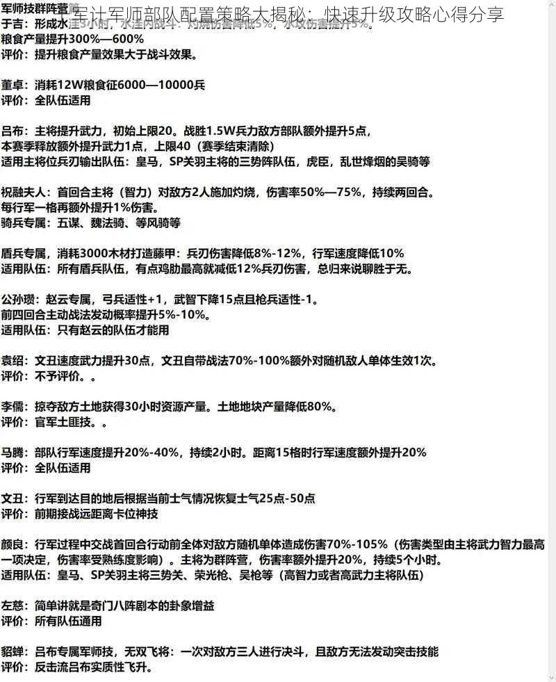 千军计军师部队配置策略大揭秘:快速升级攻略心得分享