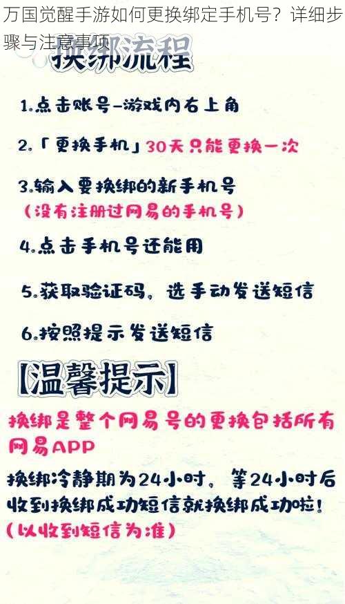 万国觉醒手游如何更换绑定手机号?详细步骤与注意事项