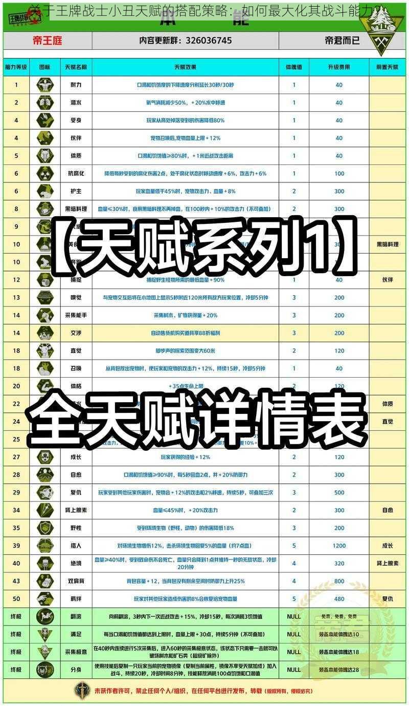 关于王牌战士小丑天赋的搭配策略:如何最大化其战斗能力?