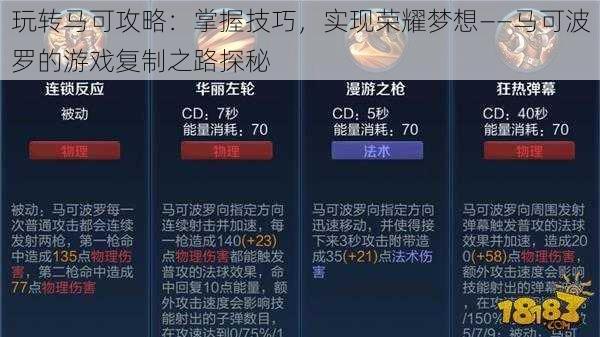 玩转马可攻略:掌握技巧,实现荣耀梦想——马可波罗的游戏复制之路探秘