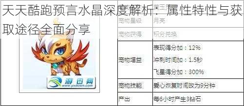 天天酷跑预言水晶深度解析:属性特性与获取途径全面分享