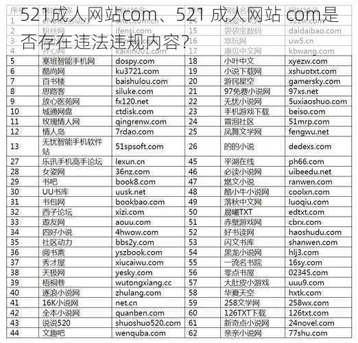 521成人网站com、521 成人网站 com是否存在违法违规内容?