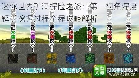 迷你世界矿洞探险之旅:第一视角深度解析挖掘过程全程攻略解析