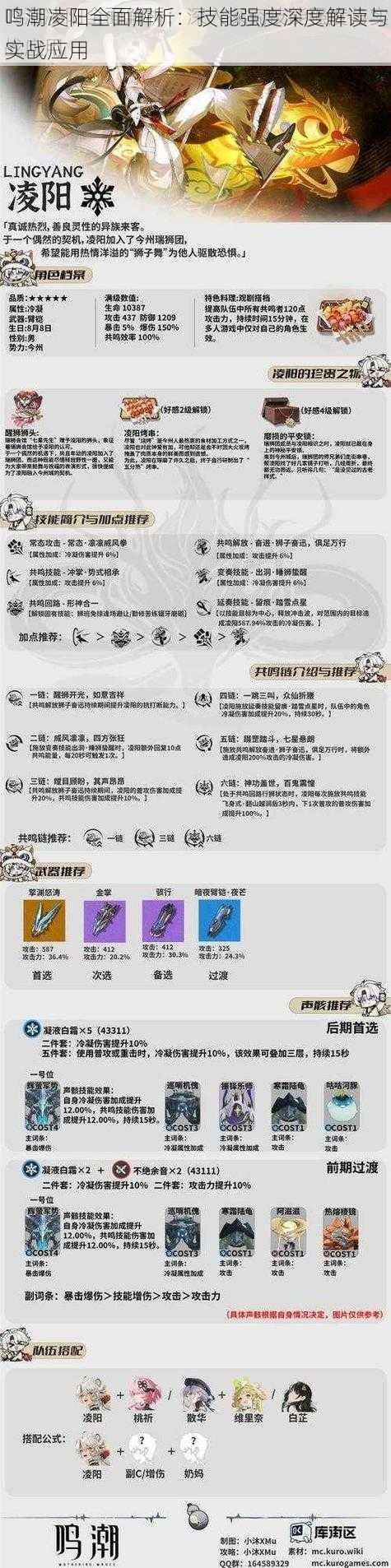 鸣潮凌阳全面解析:技能强度深度解读与实战应用