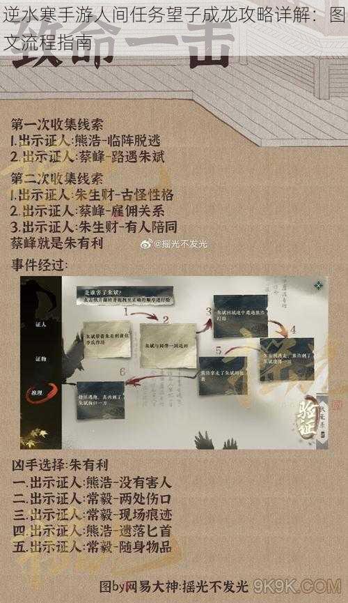 逆水寒手游人间任务望子成龙攻略详解:图文流程指南