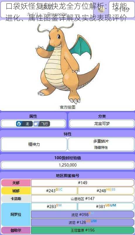 口袋妖怪复刻快龙全方位解析:技能、进化、属性图鉴详解及实战表现评价