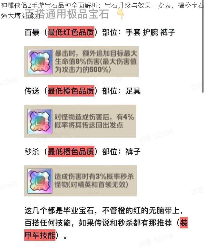 神雕侠侣2手游宝石品种全面解析:宝石升级与效果一览表,揭秘宝石强大增益能力