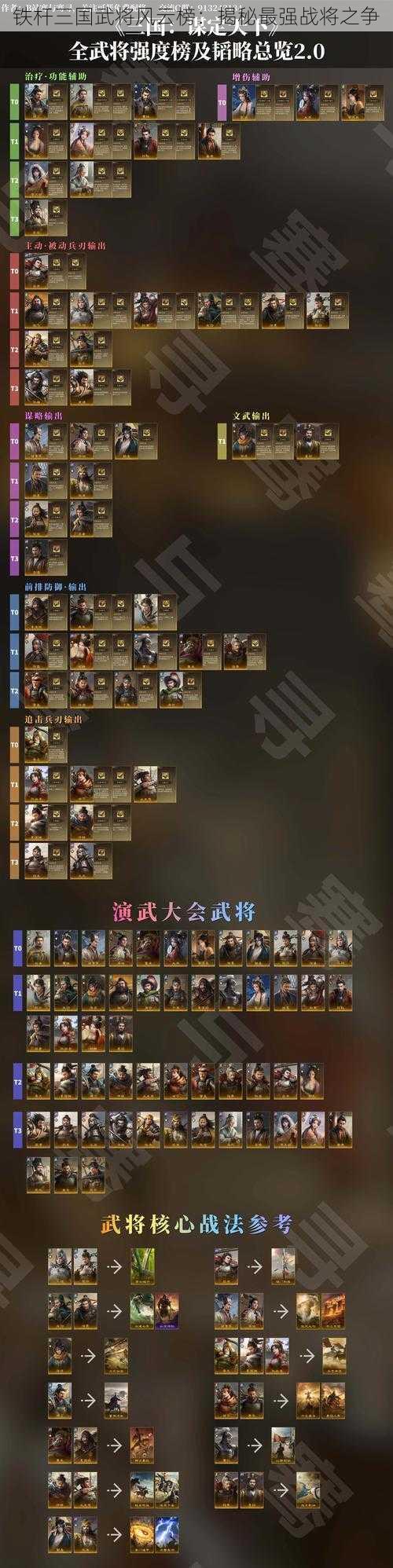 铁杆三国武将风云榜:揭秘最强战将之争