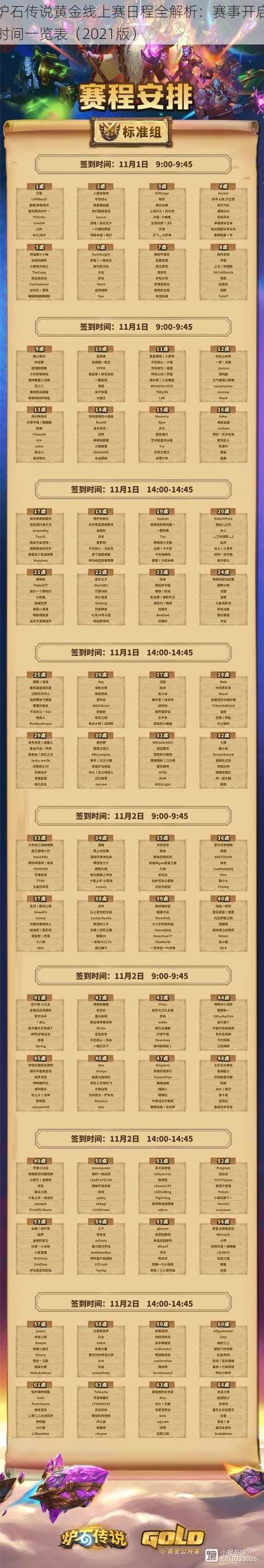 炉石传说黄金线上赛日程全解析:赛事开启时间一览表(2021版)