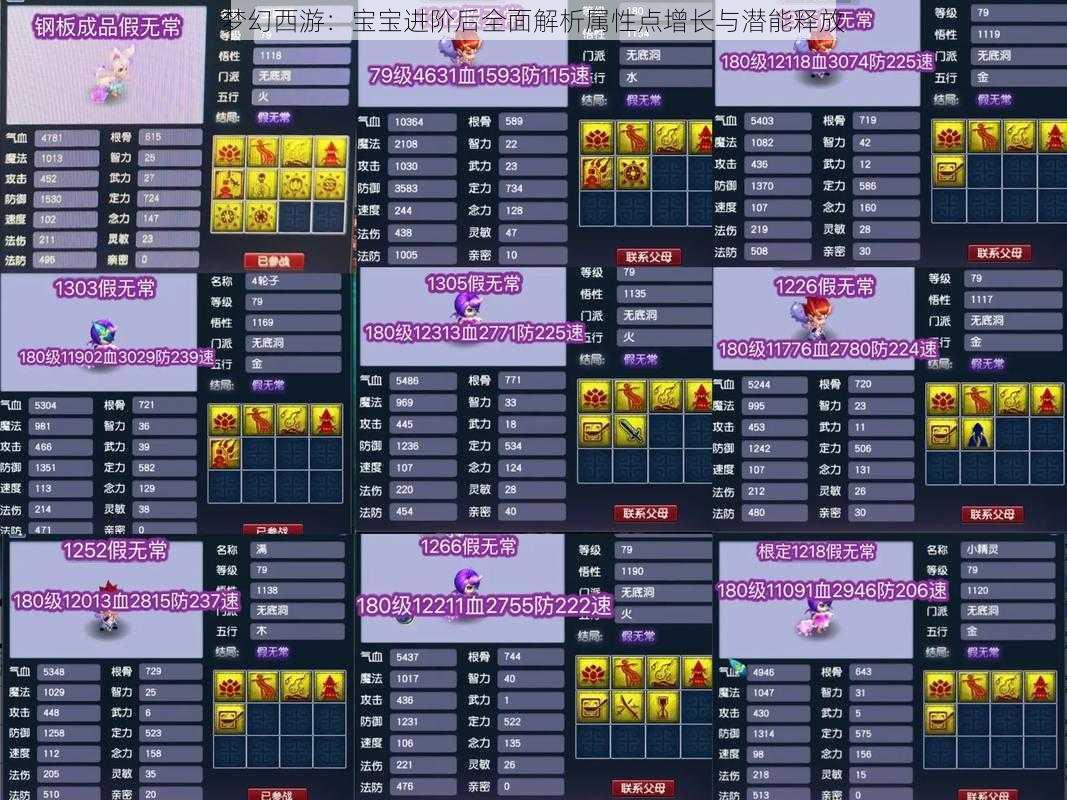 梦幻西游:宝宝进阶后全面解析属性点增长与潜能释放