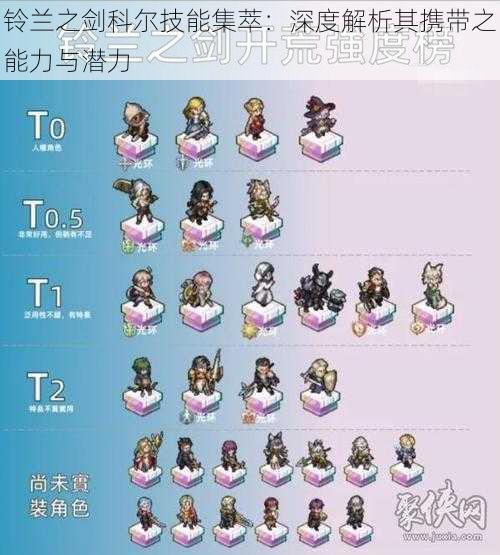 铃兰之剑科尔技能集萃:深度解析其携带之能力与潜力