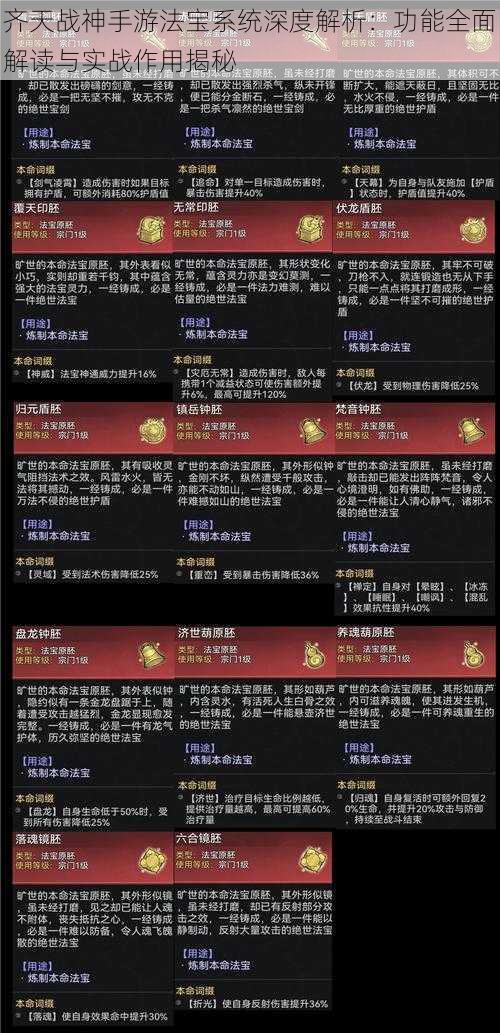 齐天战神手游法宝系统深度解析:功能全面解读与实战作用揭秘