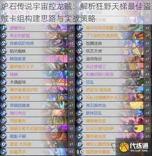 炉石传说宇宙控龙贼:解析狂野天梯最佳盗贼卡组构建思路与实战策略