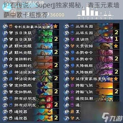 炉石传说:SuperJJ独家揭秘,青玉元素墙萨中欧卡组推荐