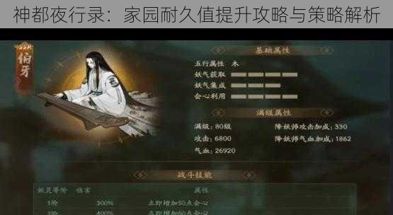 神都夜行录:家园耐久值提升攻略与策略解析