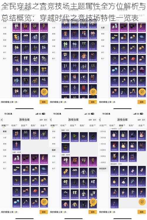 全民穿越之宫竞技场主题属性全方位解析与总结概览:穿越时代之竞技场特性一览表