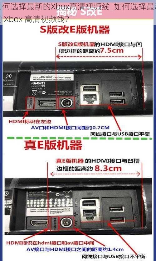 如何选择最新的Xbox高清视频线_如何选择最新的 Xbox 高清视频线?