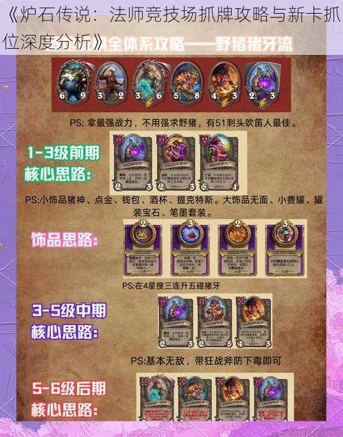 《炉石传说:法师竞技场抓牌攻略与新卡抓位深度分析》
