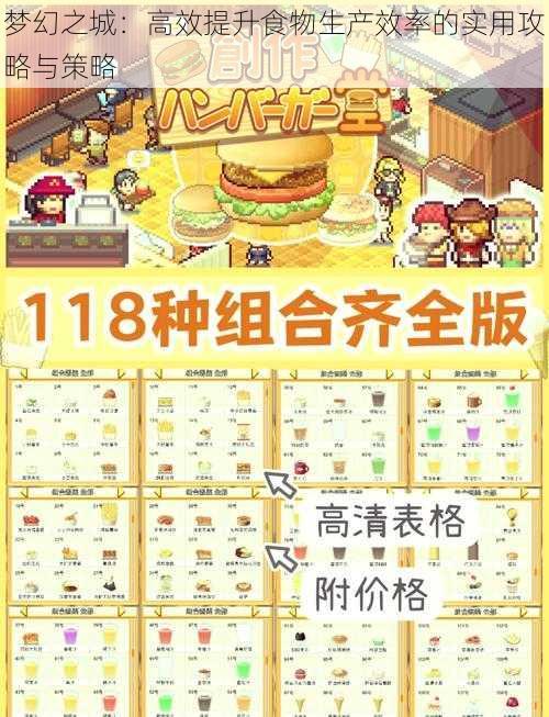 梦幻之城:高效提升食物生产效率的实用攻略与策略