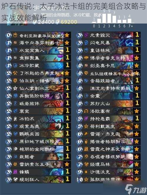 炉石传说:太子冰法卡组的完美组合攻略与实战效能解析