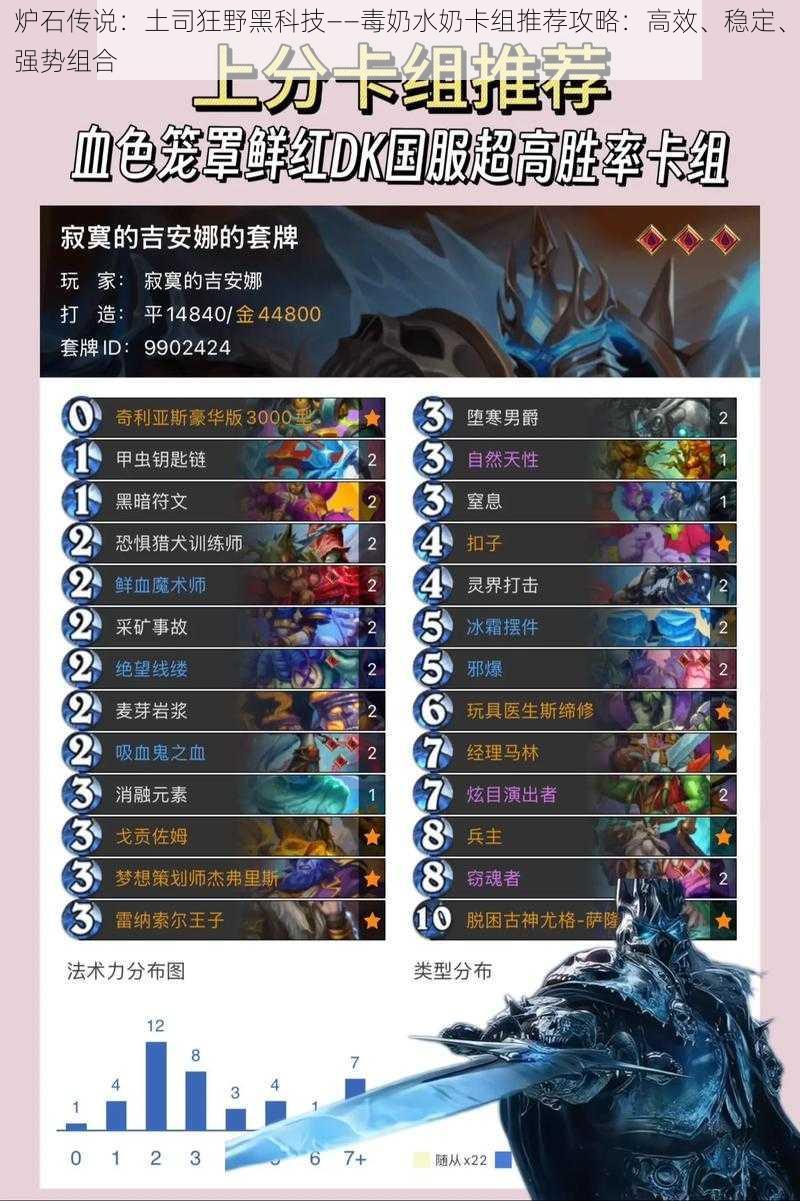 炉石传说:土司狂野黑科技——毒奶水奶卡组推荐攻略:高效、稳定、强势组合