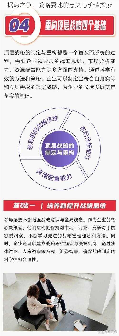 据点之争:战略要地的意义与价值探索