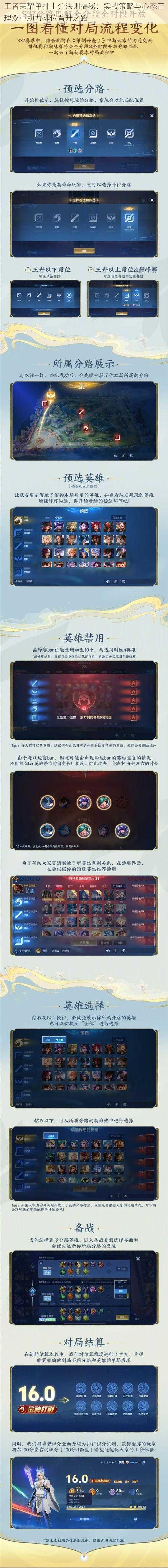 王者荣耀单排上分法则揭秘:实战策略与心态管理双重助力排位晋升之路