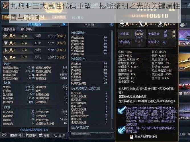第九黎明三大属性代码重塑:揭秘黎明之光的关键属性点配置与影响