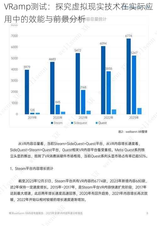 VRamp测试:探究虚拟现实技术在实际应用中的效能与前景分析