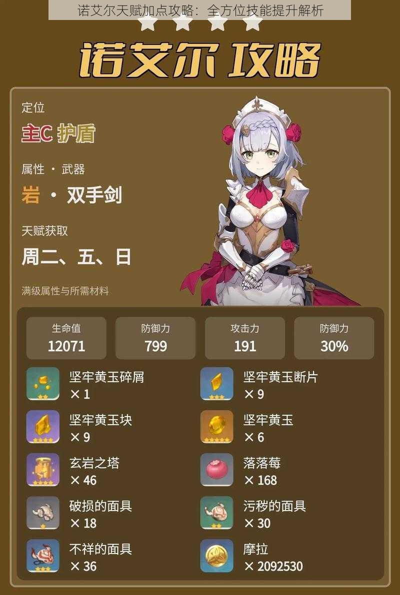 诺艾尔天赋加点攻略:全方位技能提升解析