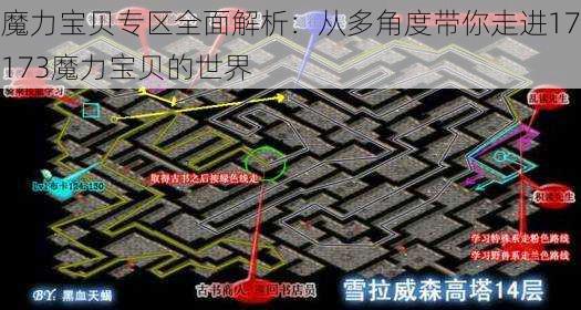 魔力宝贝专区全面解析:从多角度带你走进17173魔力宝贝的世界