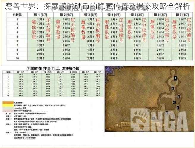 魔兽世界:探索朦胧硬币的隐藏位置及提交攻略全解析